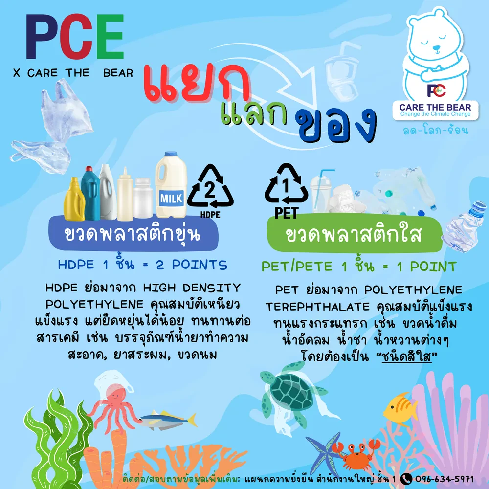 โครงการ "แยก-แลก-ของ" PCE x Care the Bear